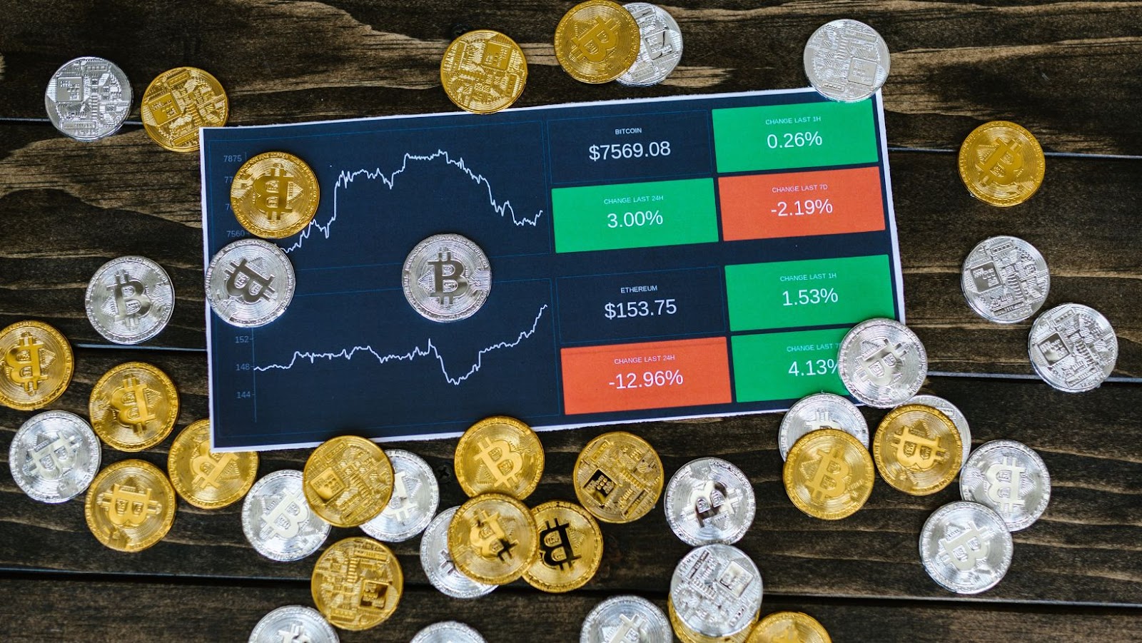 blockdaemon series blockfi goldman greenspring associatesdotsonsiliconangle